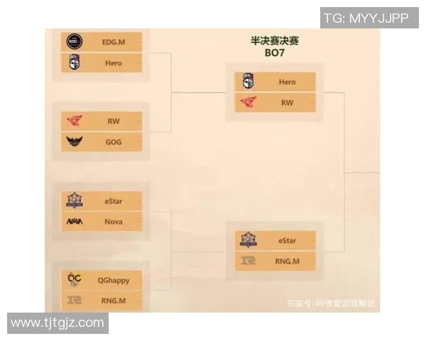 EDG战术解析：深度剖析王者荣耀中的节奏体系与团队协作策略