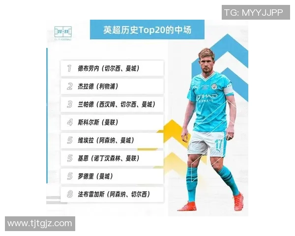 全球足球明星收入排行榜揭秘谁是最富有的球员与他们的财富来源 全球足球明星收入排行榜揭秘谁是最富有的球员与他们的财富来源