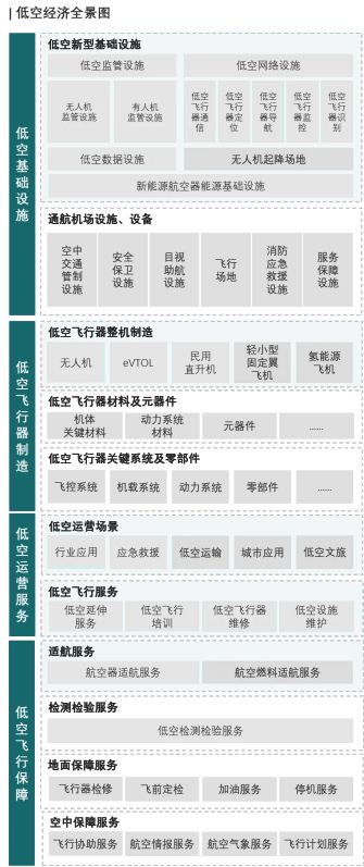 星空综合万亿高空竞自在(图1)